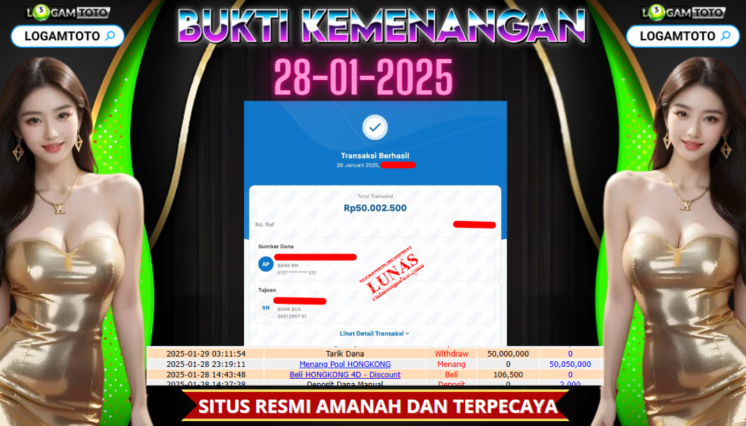 SELAMAT KEPADA MEMBER SETIA LOGAMTOTO BERHASIL JACKPOT DI PERMAINAN TOGEL HONGKONG LOTTO